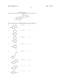 POLYSUBSTITUTED DERIVATIVES OF 2-HETEROARYL-6-PHENYLIMIDAZO[1,2-a]PYRIDINES, AND PREPARATION AND THERAPEUTIC USE THEREOF diagram and image