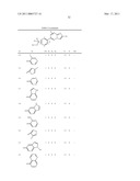 POLYSUBSTITUTED DERIVATIVES OF 2-HETEROARYL-6-PHENYLIMIDAZO[1,2-a]PYRIDINES, AND PREPARATION AND THERAPEUTIC USE THEREOF diagram and image