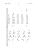 LIPOPROTEIN LIPASE-ACTIVATING COMPOSITIONS COMPRISING BENZENE DERIVATIVES diagram and image