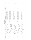 LIPOPROTEIN LIPASE-ACTIVATING COMPOSITIONS COMPRISING BENZENE DERIVATIVES diagram and image