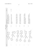 LIPOPROTEIN LIPASE-ACTIVATING COMPOSITIONS COMPRISING BENZENE DERIVATIVES diagram and image