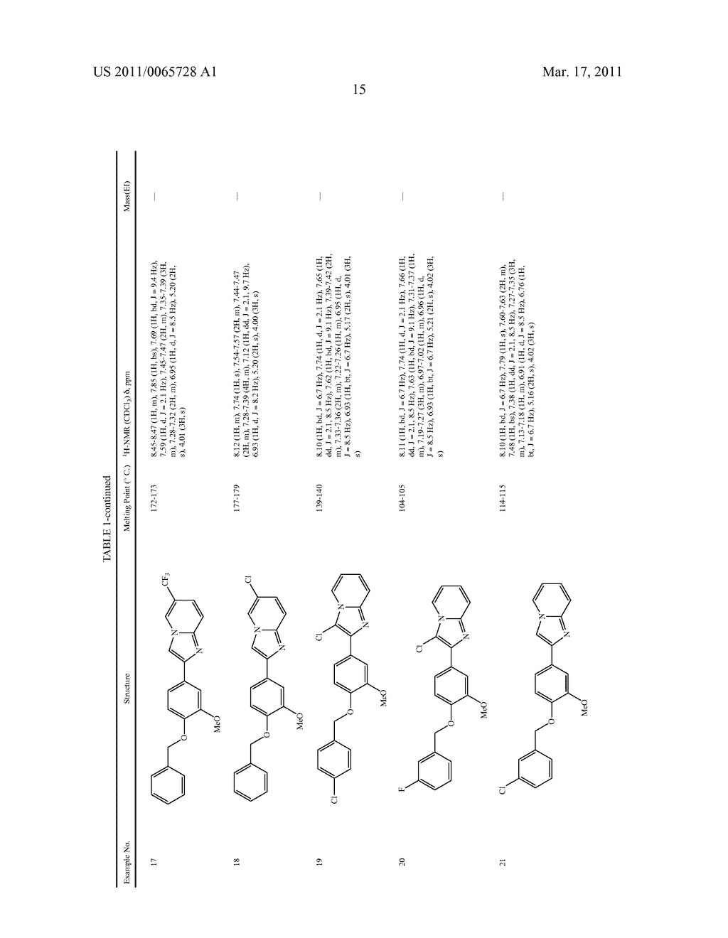 LIPOPROTEIN LIPASE-ACTIVATING COMPOSITIONS COMPRISING BENZENE DERIVATIVES - diagram, schematic, and image 16