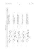 LIPOPROTEIN LIPASE-ACTIVATING COMPOSITIONS COMPRISING BENZENE DERIVATIVES diagram and image