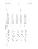 LIPOPROTEIN LIPASE-ACTIVATING COMPOSITIONS COMPRISING BENZENE DERIVATIVES diagram and image