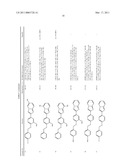 LIPOPROTEIN LIPASE-ACTIVATING COMPOSITIONS COMPRISING BENZENE DERIVATIVES diagram and image