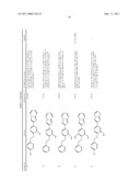 LIPOPROTEIN LIPASE-ACTIVATING COMPOSITIONS COMPRISING BENZENE DERIVATIVES diagram and image