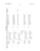 LIPOPROTEIN LIPASE-ACTIVATING COMPOSITIONS COMPRISING BENZENE DERIVATIVES diagram and image