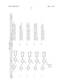 LIPOPROTEIN LIPASE-ACTIVATING COMPOSITIONS COMPRISING BENZENE DERIVATIVES diagram and image