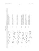 LIPOPROTEIN LIPASE-ACTIVATING COMPOSITIONS COMPRISING BENZENE DERIVATIVES diagram and image