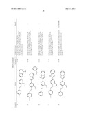 LIPOPROTEIN LIPASE-ACTIVATING COMPOSITIONS COMPRISING BENZENE DERIVATIVES diagram and image