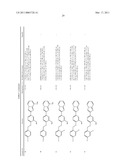 LIPOPROTEIN LIPASE-ACTIVATING COMPOSITIONS COMPRISING BENZENE DERIVATIVES diagram and image