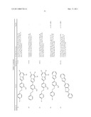 LIPOPROTEIN LIPASE-ACTIVATING COMPOSITIONS COMPRISING BENZENE DERIVATIVES diagram and image