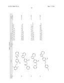 LIPOPROTEIN LIPASE-ACTIVATING COMPOSITIONS COMPRISING BENZENE DERIVATIVES diagram and image