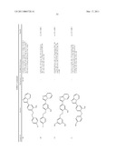 LIPOPROTEIN LIPASE-ACTIVATING COMPOSITIONS COMPRISING BENZENE DERIVATIVES diagram and image