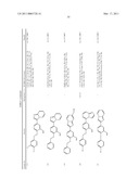 LIPOPROTEIN LIPASE-ACTIVATING COMPOSITIONS COMPRISING BENZENE DERIVATIVES diagram and image