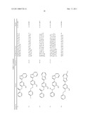 LIPOPROTEIN LIPASE-ACTIVATING COMPOSITIONS COMPRISING BENZENE DERIVATIVES diagram and image