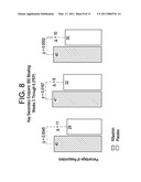 METHODS FOR TREATING IRRITABLE BOWEL SYNDROME (IBS) diagram and image