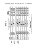 METHODS FOR TREATING IRRITABLE BOWEL SYNDROME (IBS) diagram and image