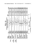 METHODS FOR TREATING IRRITABLE BOWEL SYNDROME (IBS) diagram and image