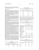 METHODS FOR TREATING IRRITABLE BOWEL SYNDROME (IBS) diagram and image