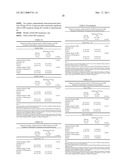 METHODS FOR TREATING IRRITABLE BOWEL SYNDROME (IBS) diagram and image