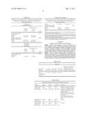 METHODS FOR TREATING IRRITABLE BOWEL SYNDROME (IBS) diagram and image