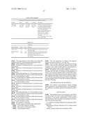 METHODS FOR TREATING IRRITABLE BOWEL SYNDROME (IBS) diagram and image