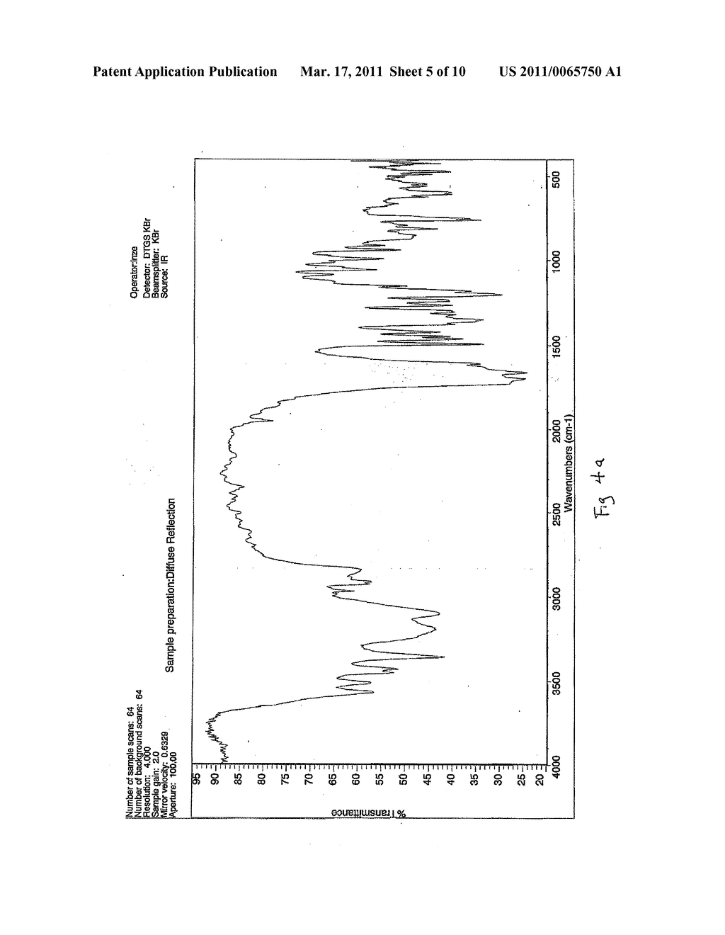 Solid Forms of 3-(4-amino-1-oxo-1,3-dihydro-isoindol-2-yl)-piperidine-2,6-dione and Methods of Making the Same - diagram, schematic, and image 06