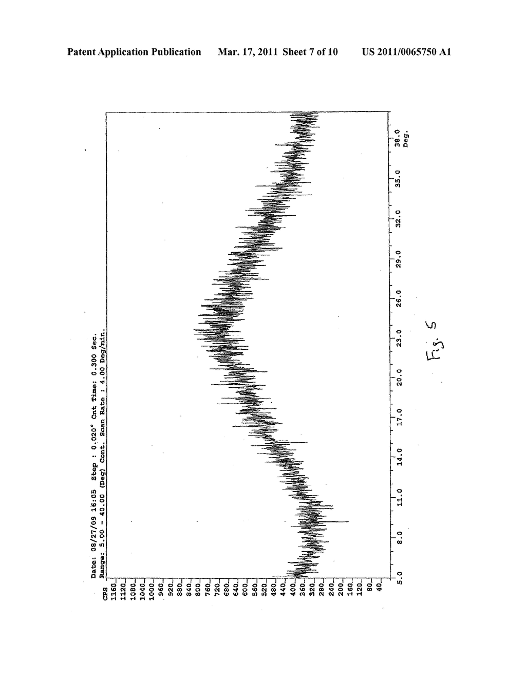 Solid Forms of 3-(4-amino-1-oxo-1,3-dihydro-isoindol-2-yl)-piperidine-2,6-dione and Methods of Making the Same - diagram, schematic, and image 08