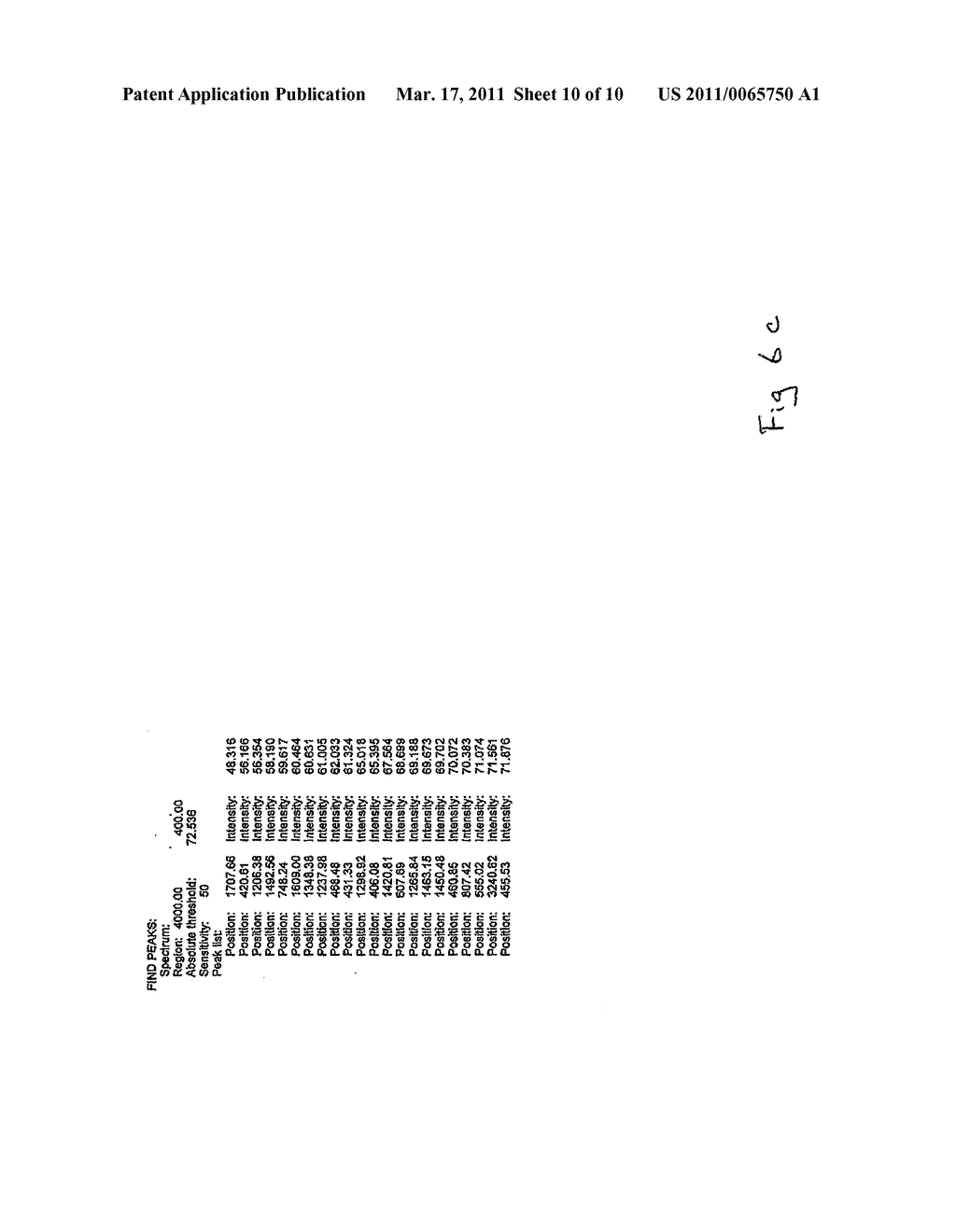 Solid Forms of 3-(4-amino-1-oxo-1,3-dihydro-isoindol-2-yl)-piperidine-2,6-dione and Methods of Making the Same - diagram, schematic, and image 11