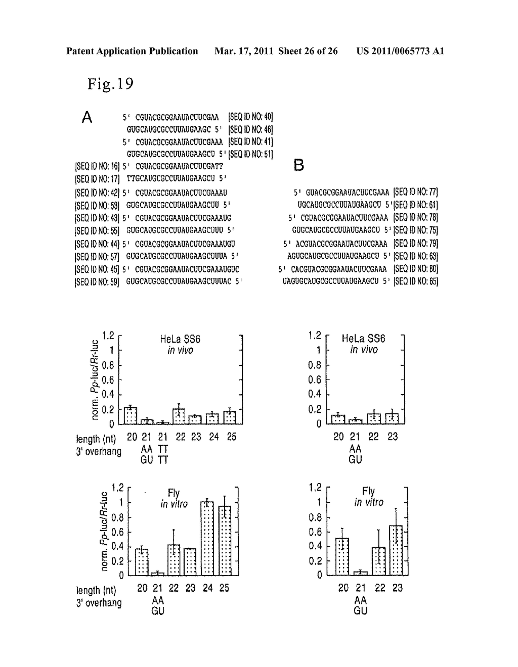 RNA INTERFERENCE MEDIATING SMALL RNA MOLECULES - diagram, schematic, and image 27