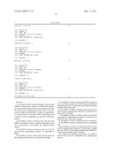 DOUBLE-STRANDED RNA (dsRNA) AND METHOD OF USE FOR INHIBITING EXPRESSION OF A FUSION GENE diagram and image