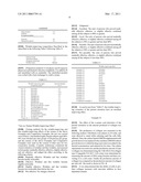 Wrinkle-preventing and improving composition diagram and image