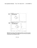 PH SENSITIVE BIODEGRADABLE POLYMERIC PARTICLES FOR DRUG DELIVERY diagram and image