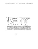 PH SENSITIVE BIODEGRADABLE POLYMERIC PARTICLES FOR DRUG DELIVERY diagram and image