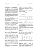 SILICA-BASED SOLS AND THEIR PRODUCTION AND USE diagram and image