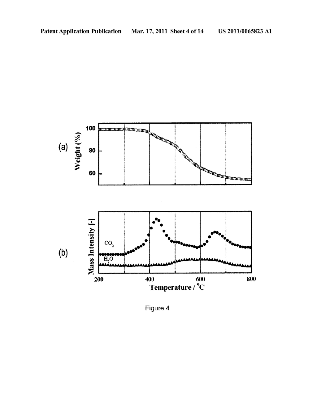 POLYIMIDE-CO-POLYBENZOXAZOLE COPOLYMER, PREPARATION METHOD THEREOF, AND GAS SEPARATION MEMBRANE COMPRISING THE SAME - diagram, schematic, and image 05