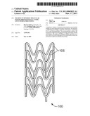 Method To Minimize Molecular Weight Drop Of Poly(L-Lactide) Stent During Processing diagram and image