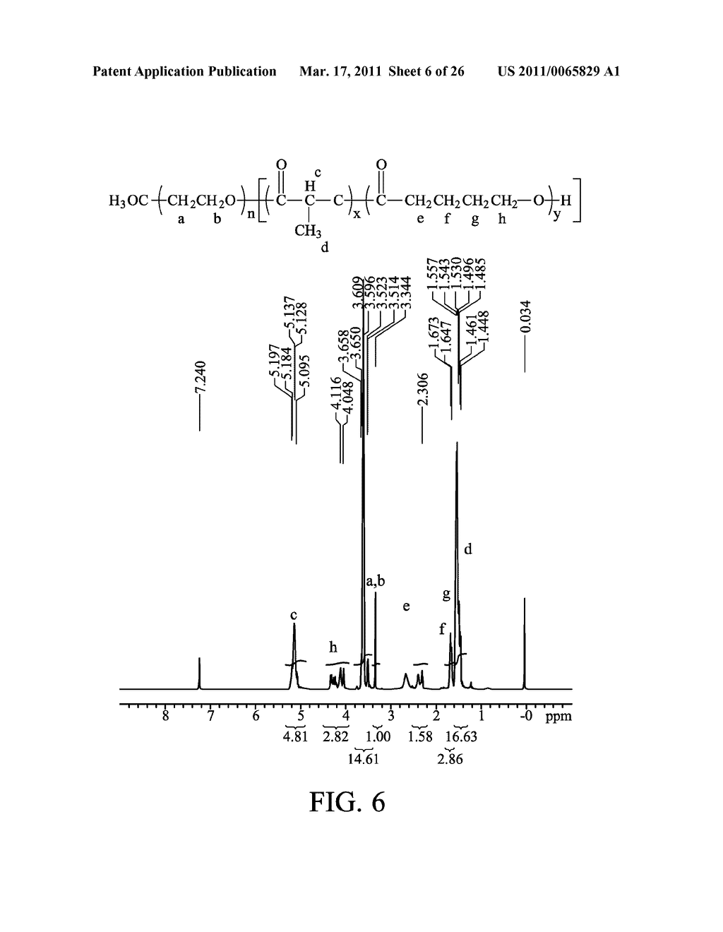 BIODEGRADABLE COPOLYMER AND THERMOSENSITIVE MATERIAL - diagram, schematic, and image 07