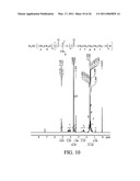 BIODEGRADABLE COPOLYMER AND THERMOSENSITIVE MATERIAL diagram and image