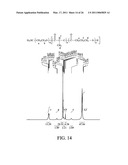 BIODEGRADABLE COPOLYMER AND THERMOSENSITIVE MATERIAL diagram and image