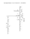 BIODEGRADABLE COPOLYMER AND THERMOSENSITIVE MATERIAL diagram and image