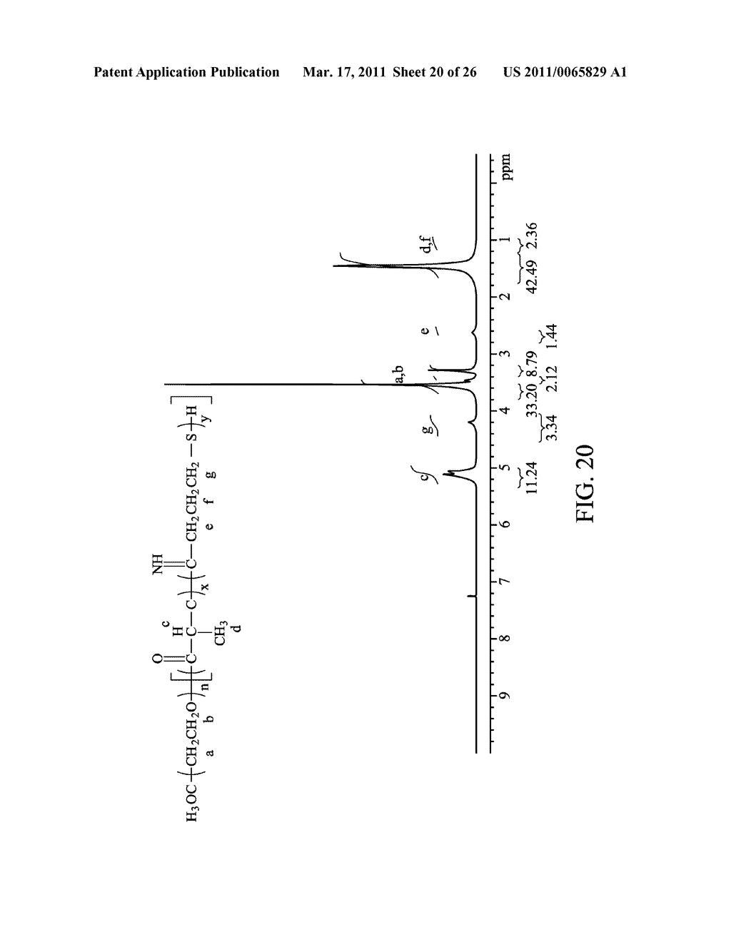 BIODEGRADABLE COPOLYMER AND THERMOSENSITIVE MATERIAL - diagram, schematic, and image 21