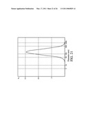 BIODEGRADABLE COPOLYMER AND THERMOSENSITIVE MATERIAL diagram and image