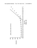 BIODEGRADABLE COPOLYMER AND THERMOSENSITIVE MATERIAL diagram and image