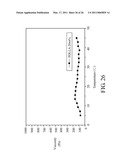 BIODEGRADABLE COPOLYMER AND THERMOSENSITIVE MATERIAL diagram and image