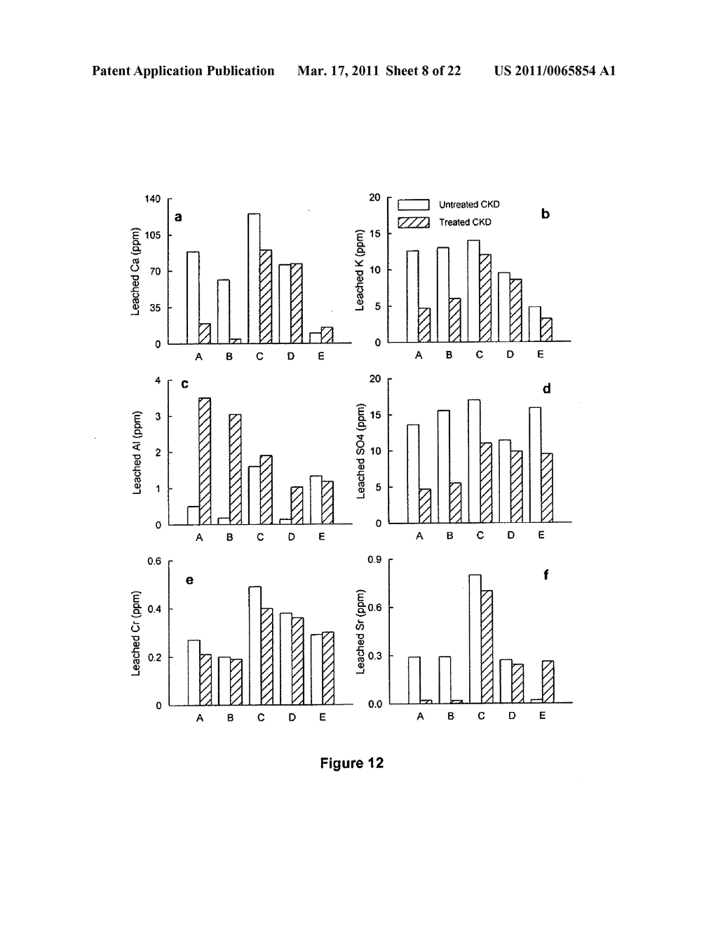 METHOD FOR TREATING PARTICULATE MATERIAL - diagram, schematic, and image 09