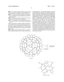 PROCESS FOR PREPARING HYPERBRANCHED, DENDRITIC POLYURETHANES BY MEANS OF REACTIVE EXTRUSION diagram and image