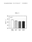 CALCIUM PHOSPHATE/BIODEGRADABLE POLYMER HYBRID MATERIAL, METHOD FOR PRODUCING SAME AND IMPLANT USING THE HYBRID MATERIAL diagram and image