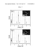 CALCIUM PHOSPHATE/BIODEGRADABLE POLYMER HYBRID MATERIAL, METHOD FOR PRODUCING SAME AND IMPLANT USING THE HYBRID MATERIAL diagram and image